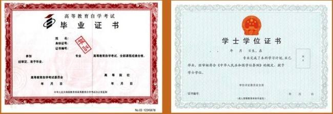 四川自考专升本考试难不难?有什么策略?(图1) 四川自考专升本考试难不难?有什么策略?(图1)
