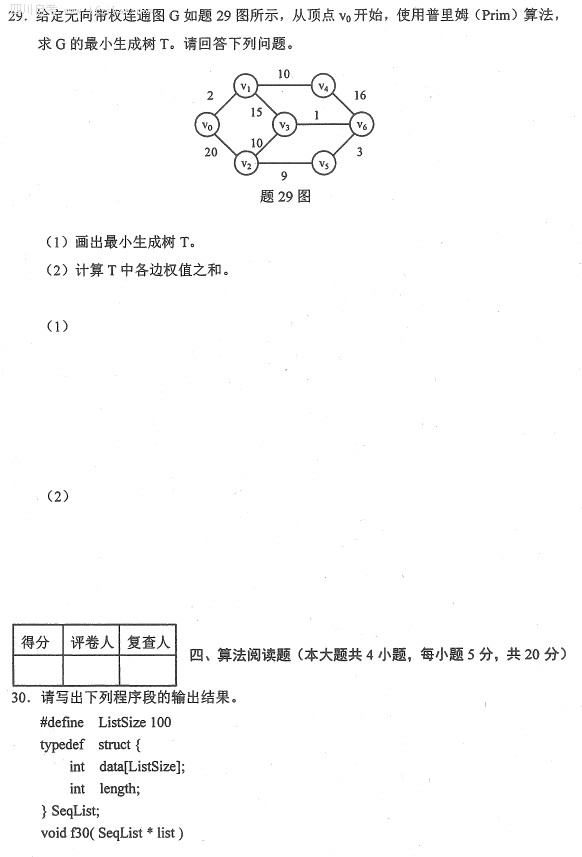 全国2015年10月自考《数据结构》试题(图6)