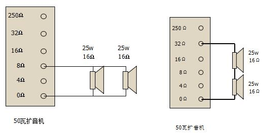 2018自考教育电声系统及软件制作章节重点:第八章 2019年自考教育电声系统及软件制作章节重点汇总(图3)
