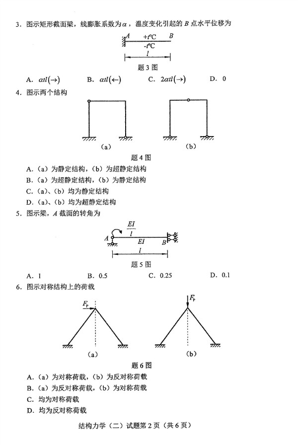 2019年4月自考02439结构力学(二)真题(图2) 2019年4月自考02439结构力学(二)真题(图2)