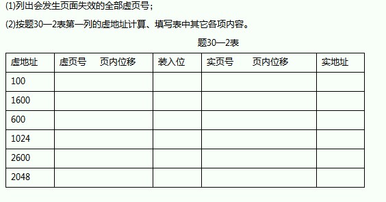 全国2010年7月自学考试计算机系统结构试题(图4)