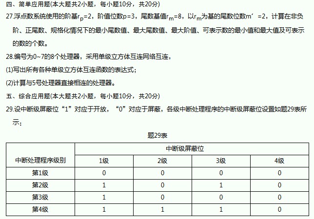 全国2010年7月自学考试计算机系统结构试题(图2)