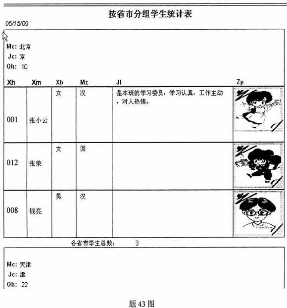 全国2010年10月高等教育自学考试管理系统中计算机应用试题(图3)