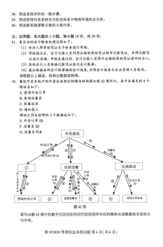 2019年10月自考02382管理信息系统真题