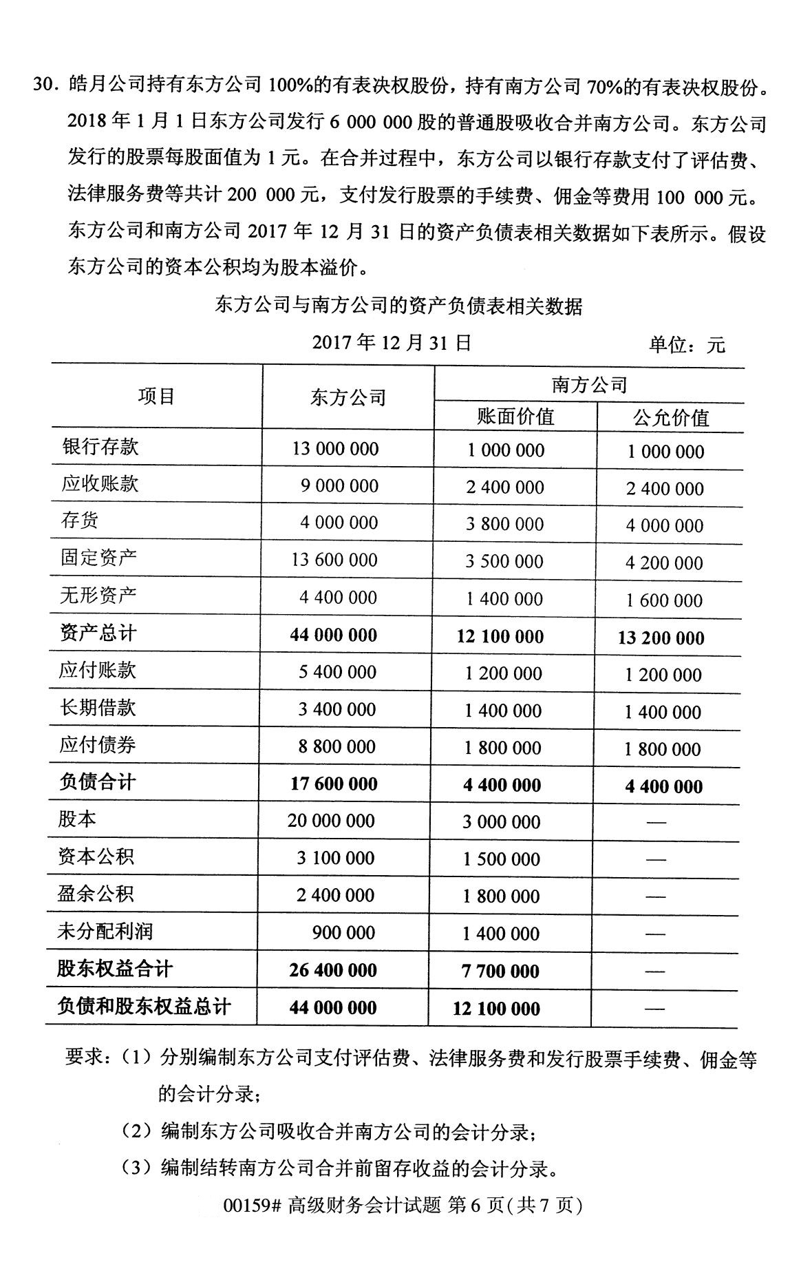 2020年8月四川省自学考试本科高级财务会计真题(图6)