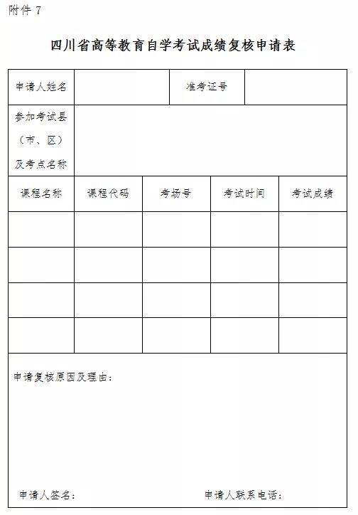 四川省二0二一年十月自考哪天可以查询分数？(图2)