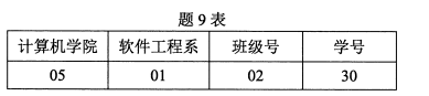 四川自考2021年10月信息系统开发与管理真题试卷及答案(图1)