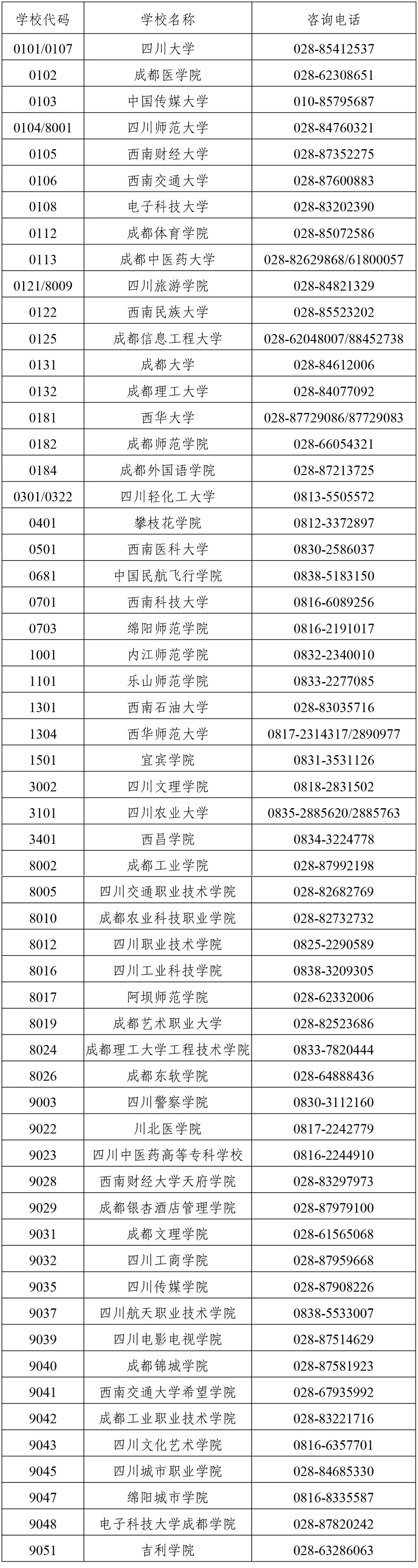 四川2025年上半年自考前置学历初审和毕业证书办理30问(图1)