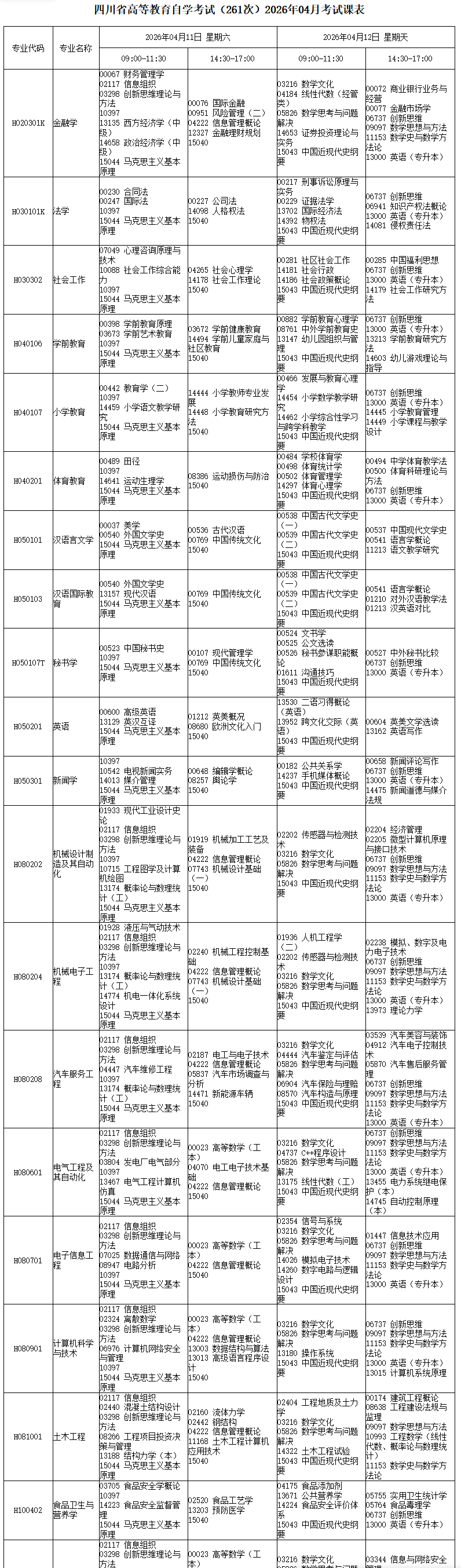 2026年4月四川省自考考试安排(图1)