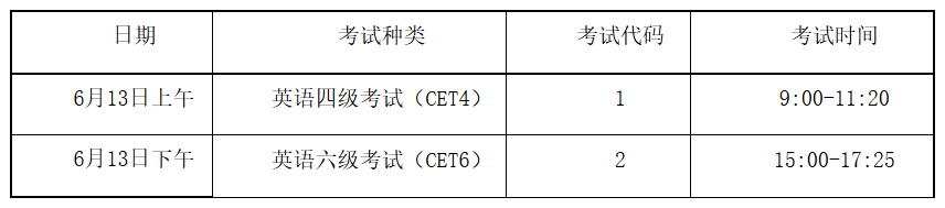 西南财经大学丨2026年上半年大学英语四六级等级考试信息校验及报名的通知(图2) 西南财经大学丨2026年上半年大学英语四六级等级考试信息校验及报名的通知(图2)