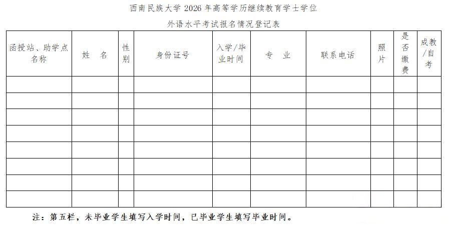西南民族大学2026年高等学历继续教育学士学位外语考试报名情况登记表(图1)