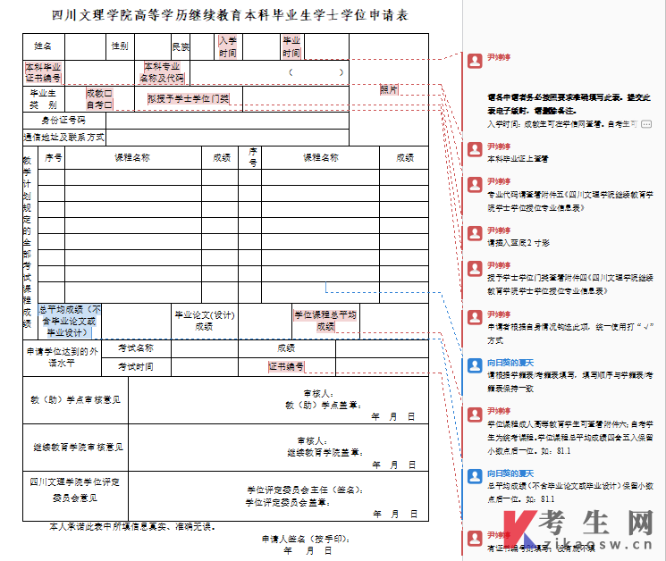 四川文理学院高等学历继续教育本科毕业生学士学位申请材料封面(图2)