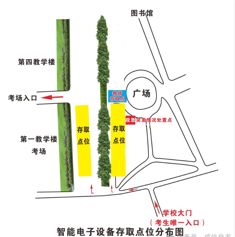2026年(26.1次)自学考试成都信息工程大学考点考生须知(图2)