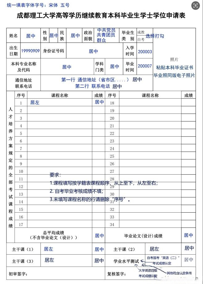 成都理工大学学士学位申请表填写模版(图1)
