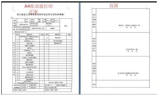 西南财经大学2026年上半年自学考试本科毕业生申请学士学位有关事项通知(图3)