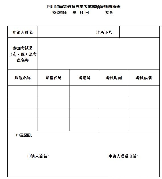 西南财经大学2026年4月自学考试统考成绩公布及复核通知(图1)