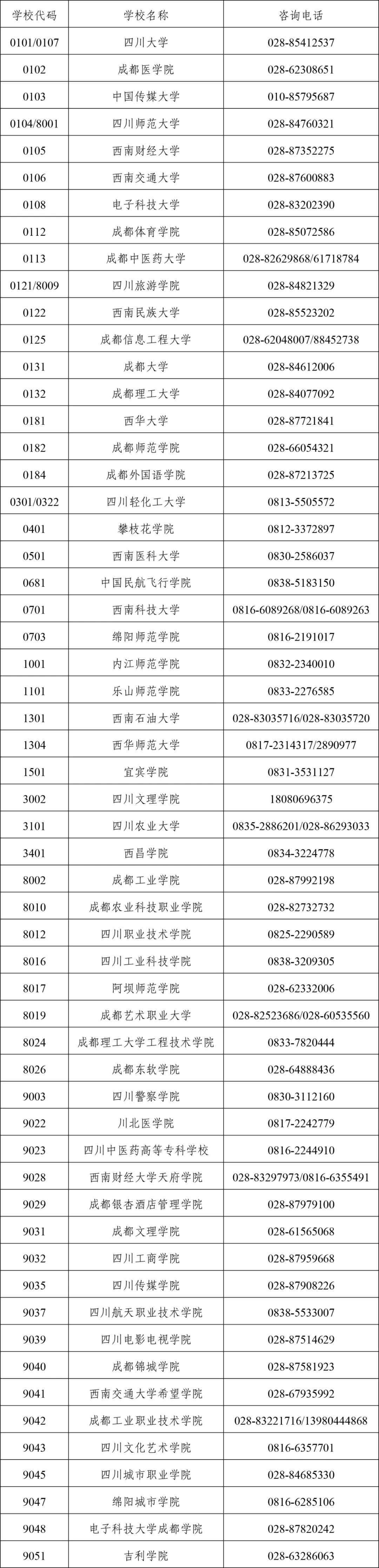 重要公告！关于受理2026年上半年高等教育自学考试毕业申请的通告(图1)
