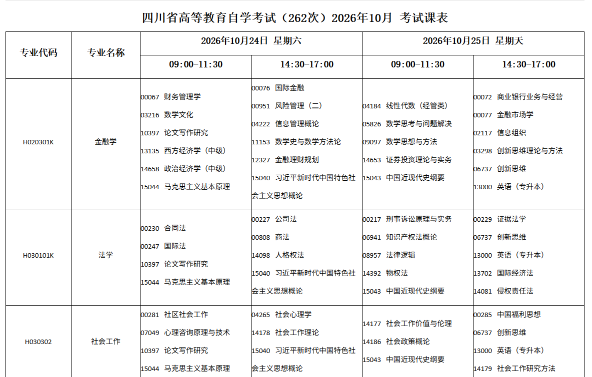 四川省自学考试2026年10月(262次)考试课表、课程简表(图1)