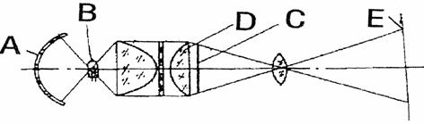 全国2008年4月高等教育自学考试现代教育技术试题(图1) 全国2008年4月高等教育自学考试现代教育技术试题(图1)
