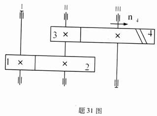 全国2008年4月高等教育自学考试机械设计基础试题(图1)