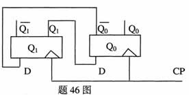 全国2008年4月高等教育自学考试计算机原理试题(图4) 全国2008年4月高等教育自学考试计算机原理试题(图4)