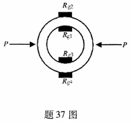 全国2008年1月高等教育自学考试建筑结构试验试题(图2) 全国2008年1月高等教育自学考试建筑结构试验试题(图2)