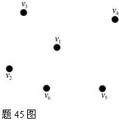 全国2008年1月高等教育自学考试计算机通信网试题(图1) 全国2008年1月高等教育自学考试计算机通信网试题(图1)