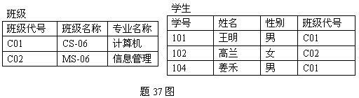 全国2008年1月高等教育自学考试数据库及其应用试(图4) 全国2008年1月高等教育自学考试数据库及其应用试(图4)
