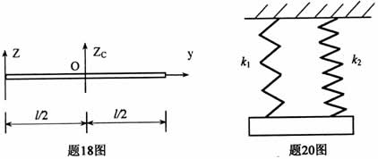 全国2008年1月高等教育自学考试工程力学(一)试(图3) 全国2008年1月高等教育自学考试工程力学(一)试(图3)