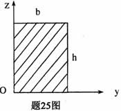 全国2008年1月高等教育自学考试工程力学(一)试(图4) 全国2008年1月高等教育自学考试工程力学(一)试(图4)