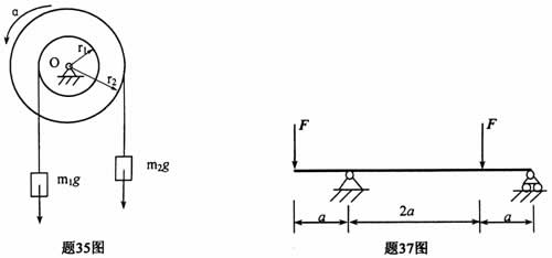 全国2008年1月高等教育自学考试工程力学(一)试(图7) 全国2008年1月高等教育自学考试工程力学(一)试(图7)