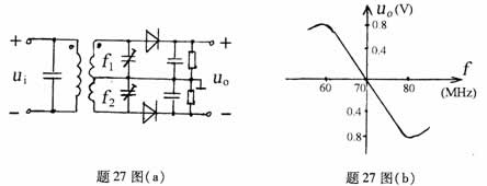 全国2008年1月高等教育自学考试非线性电子电路试(图4) 全国2008年1月高等教育自学考试非线性电子电路试(图4)