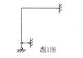全国2008年7月高等教育自学考试结构力学(二)试(图1) 全国2008年7月高等教育自学考试结构力学(二)试(图1)