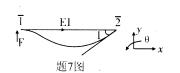 全国2008年7月高等教育自学考试结构力学(二)试(图10) 全国2008年7月高等教育自学考试结构力学(二)试(图10)