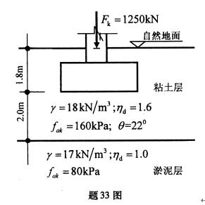 全国2008年10月高等教育自学考试土力学及地基基(图5) 全国2008年10月高等教育自学考试土力学及地基基(图5)