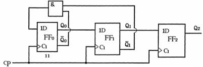 全国2009年4月高等教育自学考试电子技术基础(二)(图7) 全国2009年4月高等教育自学考试电子技术基础(二)(图7)