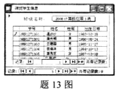全国2008年10月高等教育自学考试数据库及其应用(图2) 全国2008年10月高等教育自学考试数据库及其应用(图2)