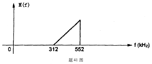 全国2008年10月高等教育自学考试数字通信原理试(图1) 全国2008年10月高等教育自学考试数字通信原理试(图1)