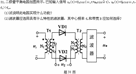 全国2009年1月高等教育自学考试非线性电子电路试(图11) 全国2009年1月高等教育自学考试非线性电子电路试(图11)