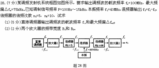 全国2009年1月高等教育自学考试非线性电子电路试(图9) 全国2009年1月高等教育自学考试非线性电子电路试(图9)
