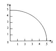 全国2009年1月高等教育自学考试数控技术及应用试(图3) 全国2009年1月高等教育自学考试数控技术及应用试(图3)