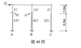 全国2009年1月高等教育自学考试混凝土结构设计试(图5) 全国2009年1月高等教育自学考试混凝土结构设计试(图5)