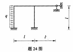 全国2009年4月高等教育自学考试结构力学(一)试(图22) 全国2009年4月高等教育自学考试结构力学(一)试(图22)