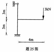 全国2009年4月高等教育自学考试结构力学(一)试(图23) 全国2009年4月高等教育自学考试结构力学(一)试(图23)