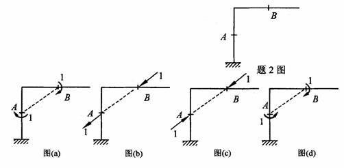 全国2009年4月高等教育自学考试结构力学(一)试(图2) 全国2009年4月高等教育自学考试结构力学(一)试(图2)