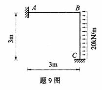 全国2009年4月高等教育自学考试结构力学(一)试(图9) 全国2009年4月高等教育自学考试结构力学(一)试(图9)