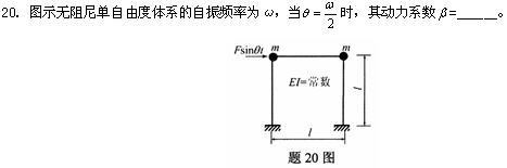 全国2009年4月高等教育自学考试结构力学(二)试题(图7) 全国2009年4月高等教育自学考试结构力学(二)试题(图7)