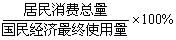 全国2009年10月高等教育自学考试国民经济统计概(图10)