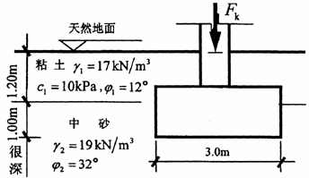 全国2009年10月高等教育自学考试土力学及地基基(图13) 全国2009年10月高等教育自学考试土力学及地基基(图13)