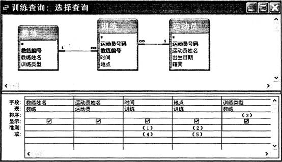 全国2010年1月高等教育自学考试数据库及其应用试(图4) 全国2010年1月高等教育自学考试数据库及其应用试(图4)